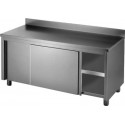 Workbench Cabinet 1200mm With Splashback