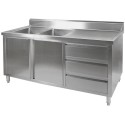 Double Sink Cabinet 1800 W x 700 D with Left Sink Bowls and 150mm Splashback