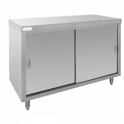 Stainless steel cupboards and stainless steel cabinets